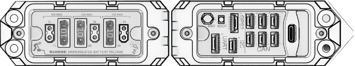 Alta X Port Diagram